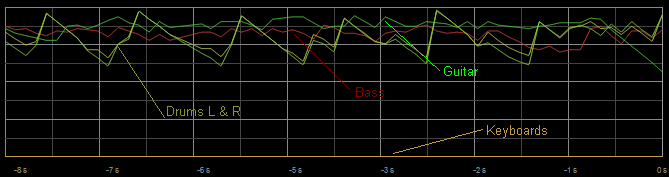 Step 12 - Hit Play, here is a result example